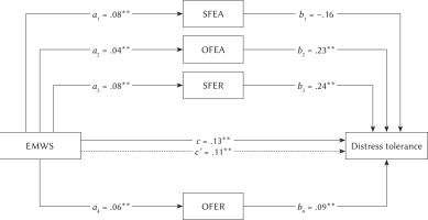 https://cipp.ug.edu.pl/f/fulltexts/189625/CIPP-13-189625-g001_min.jpg