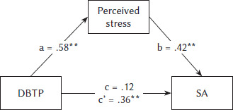 https://cipp.ug.edu.pl/f/fulltexts/213404/CIPP-14-213404-g001_min.jpg